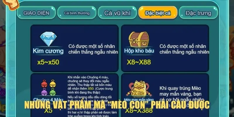 Những vật phẩm mà “mèo con” phải câu được